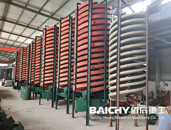 Spiral Conveyor Chutes