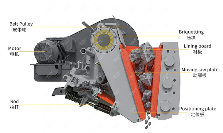 Structural diagram of jaw crusher