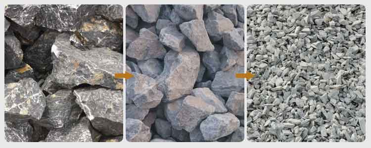 Limestone crushing process，What kind of equipment is used to crush limestone?