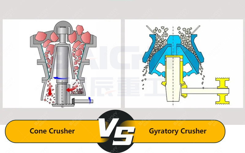 cone crusher vs gyratory crusher.jpg