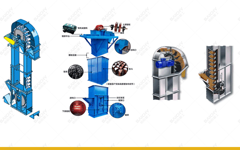 Bucket Elevator Manufacturer, Best Seller Bucket Elevator.jp