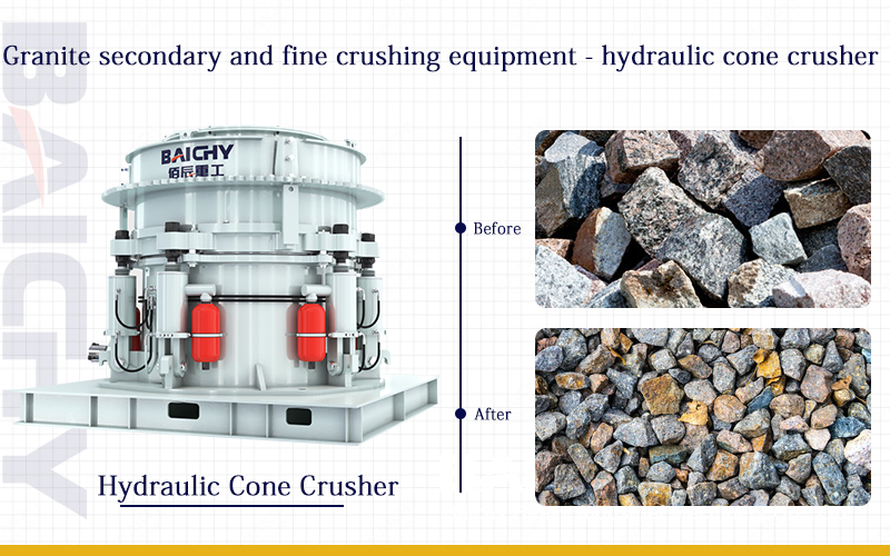 Granite Crusher Machine for Efficient Granite Crushing Plant