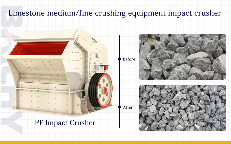 Limestone medium fine crushing equipment impact crusher.jpg