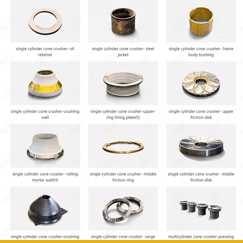 Spare Replacement Parts For Cone Crushers.jpg