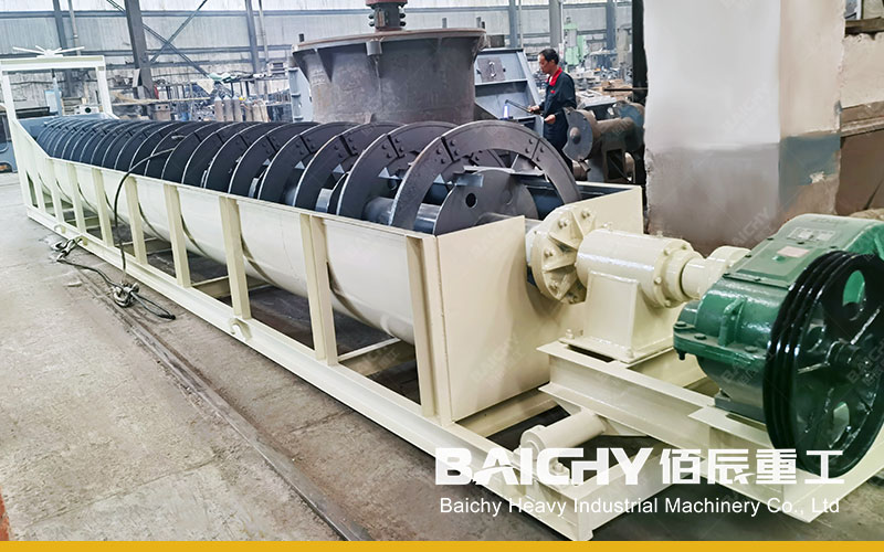 Screw Sand Washer Manufacturer from BAICHY