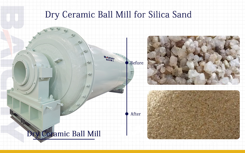 Dry Ceramic Ball Mill for Silica Sand.jpg