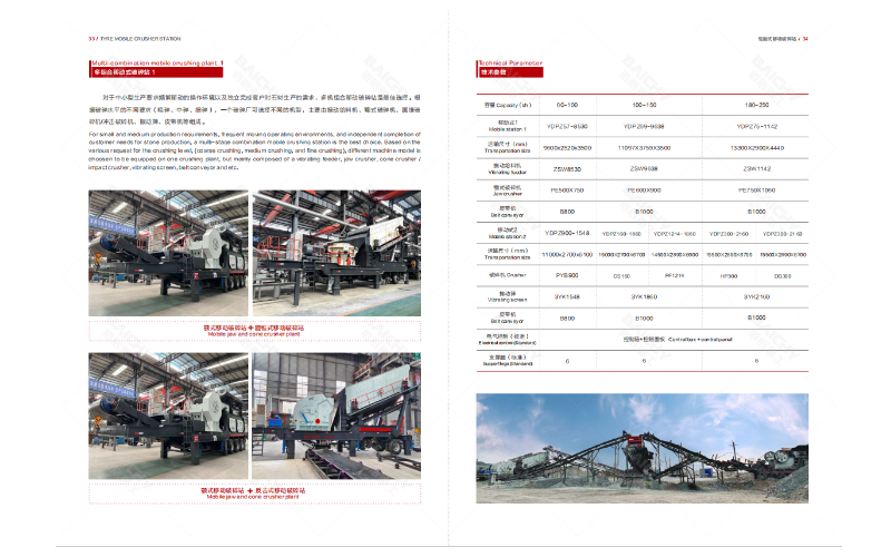 180-220tph-tire-mounted-mobile-jaw-crusher--tire-mounted-mob