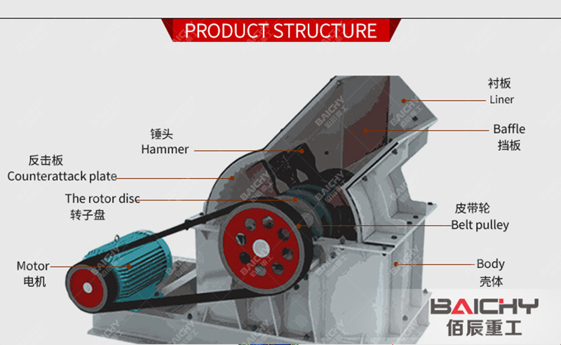 Inquiry PC0808 Hammer Crusher For Coal  03.jpg