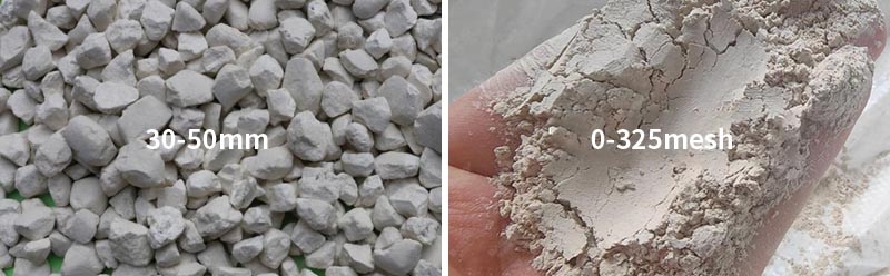 limestone crushing and grinding