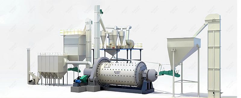 Ball mill process flow diagram