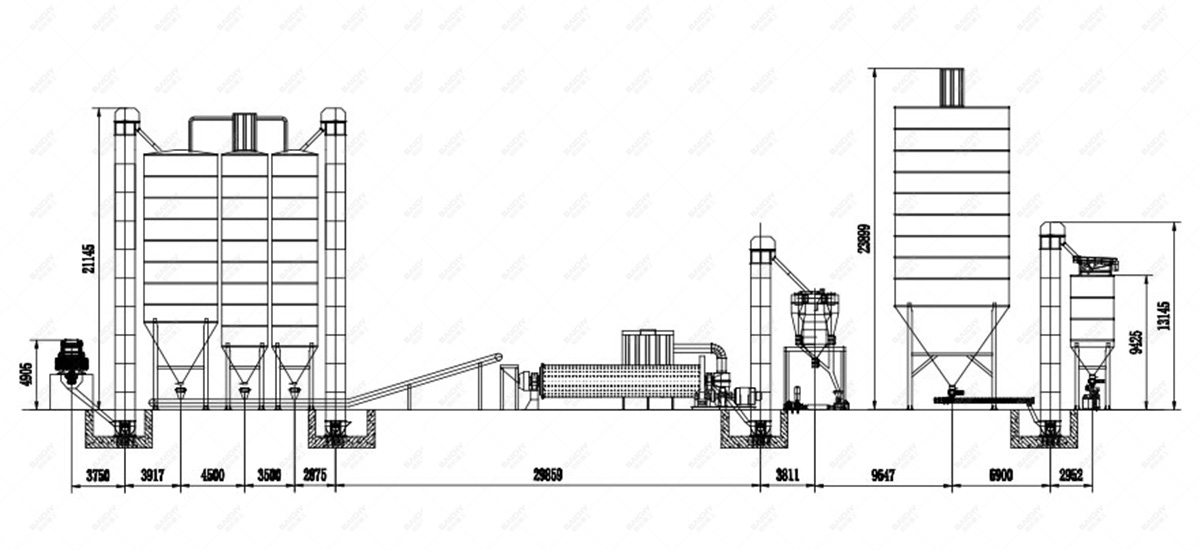Cement grinding production line process layout diagram.jpg