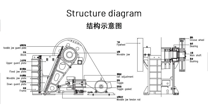 jaw-crusher-structure-diagram.jpg
