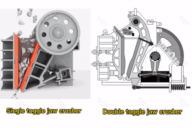 What is the difference between a single toggle plate jaw crusher and a double toggle plate jaw crusher.gif