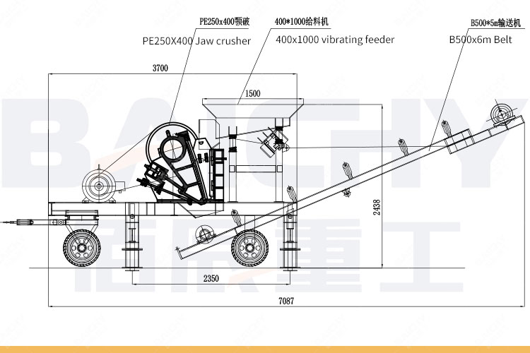 pe250x400-portable-jaw-crusher-for-sale.jpg