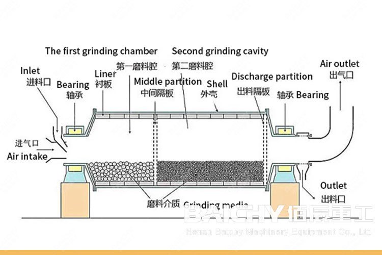 Advantages-of-forged-grinding-steel-balls.jpg