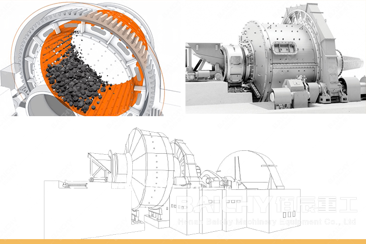 Advanced Technology of Semi-Autogenous Grinding Mill Manufacture