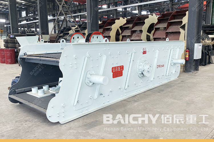 Inclined Vibrating Screen, working principle (for aggregates, mining industries)