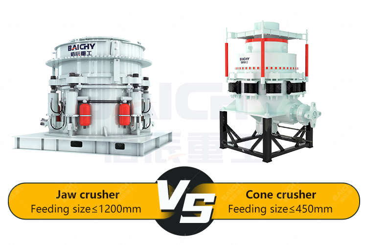 Hydraulic Cone Crusher VS Spring Cone Crusher