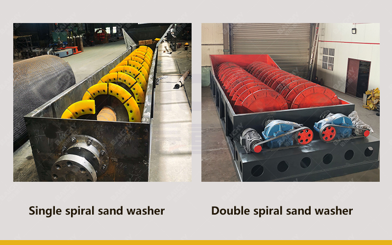  Gravel Washing Systems - Screw Sand Washer