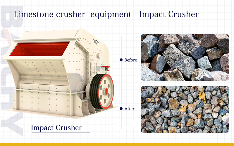 50 tons per hour Limestone Crusher 