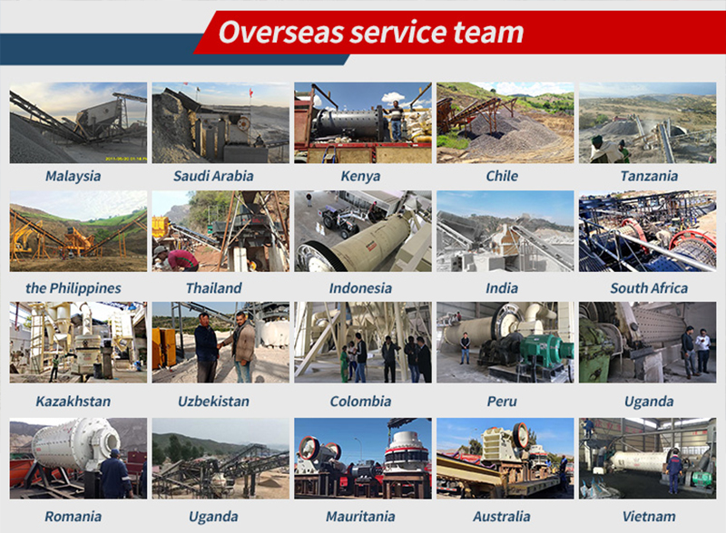 Baichy Heavy Industry Overseas After-Sales Service Team