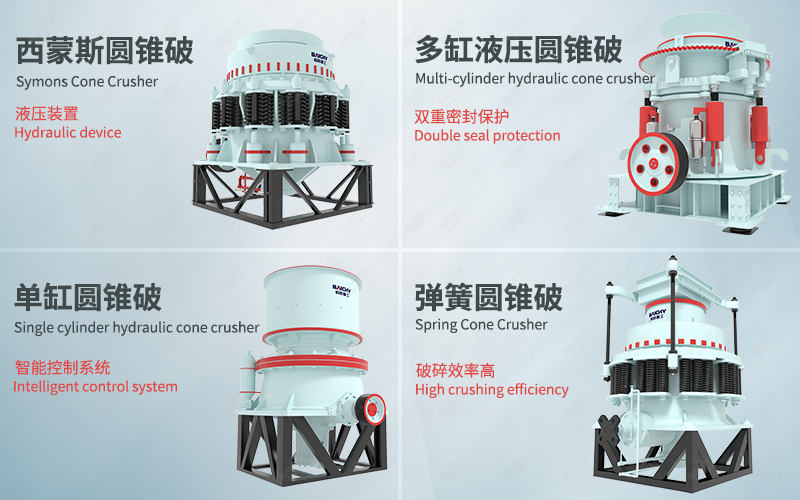 Cone Type Rock Crushing Equipment,  What Are Cone Crushers and How to Select?