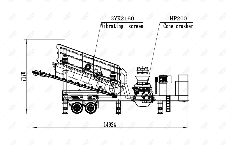 200tph Mobile Crusher With Raw Ore Size 300-600mm And Crush