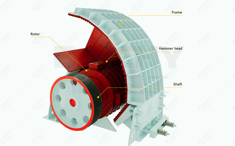 Differences Between Heavy Hammer Crusher  And High Efficienc