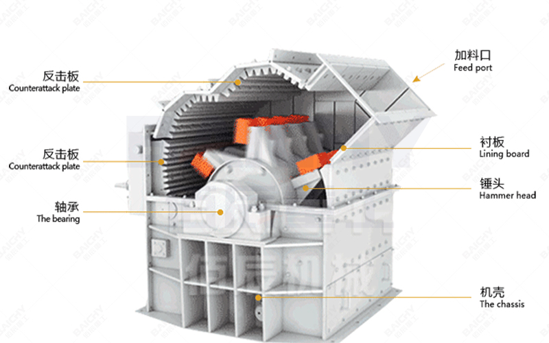 Differences Between Heavy Hammer Crusher  And High Efficienc