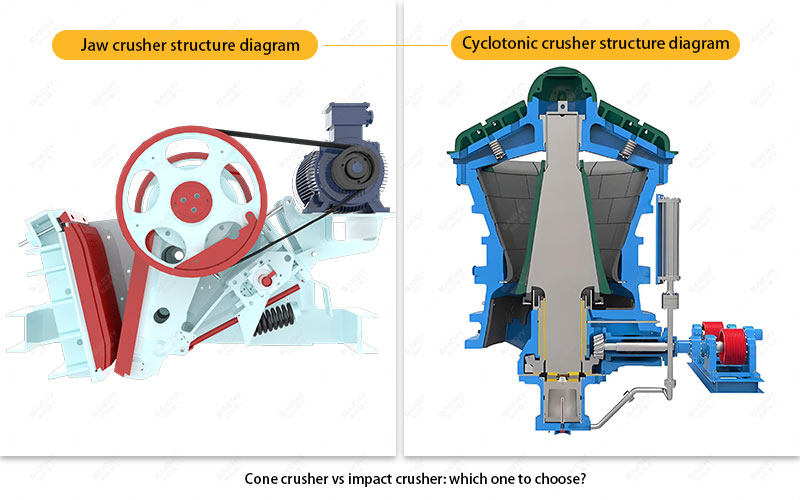 Cone-crusher-vs-impact-crusher-which-one-to-choose.jpg