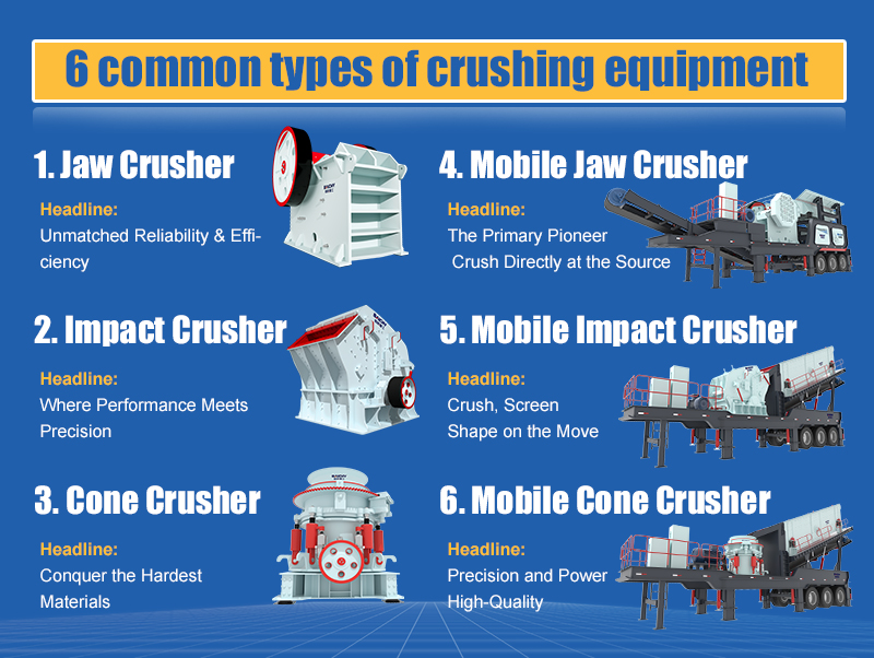 Crusher Manufacturer, Crusher Producer, Mining Machinery Supplier