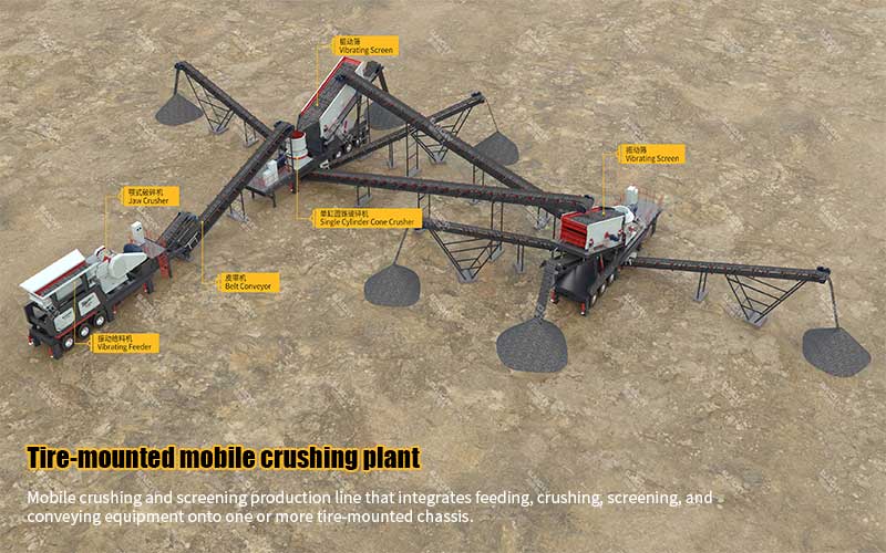 Modular mobile crushing station