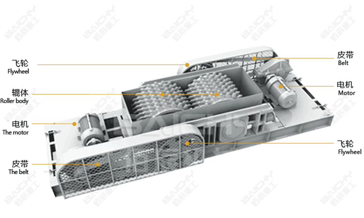 Structural diagram of roller crusher