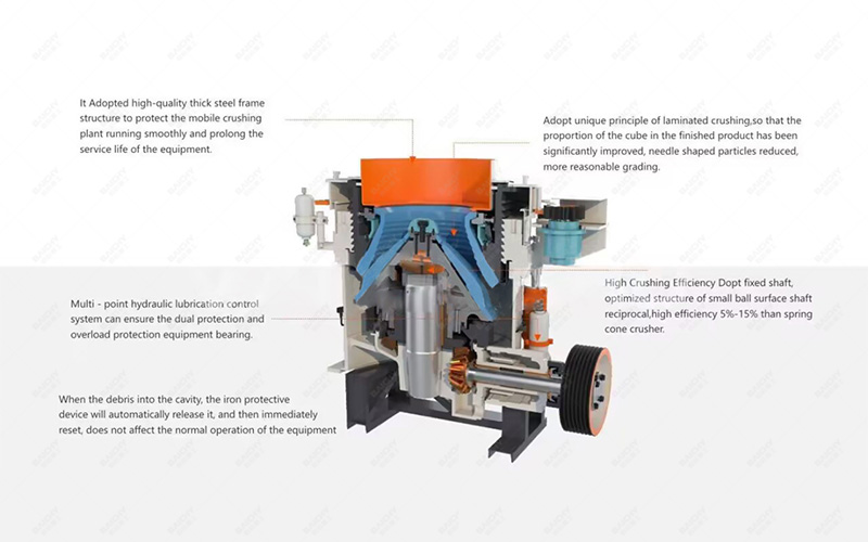 limestone cone crusher (5).jpg