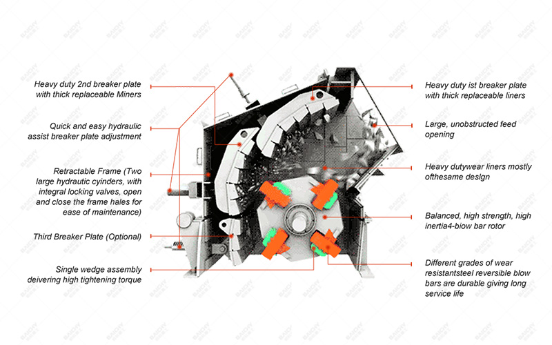 limestone impact crusher (5).jpg